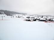 Ideal practice slope in Sinswang