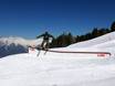 Snow parks SKI plus CITY Pass Stubai Innsbruck – Snow park Patscherkofel – Innsbruck-Igls