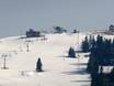 Ski lifts Eastern Beskids (Východné Beskydy/Beskidy Zachodnie) – Ski lifts Grapa Litwinka – Czarna Góra