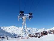 Funitel Peclet - 24pers. Funitel - wind stable gondola lift with two parallel haul ropes at a distance