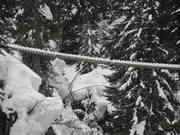 Tip for children  - Escaladventure 