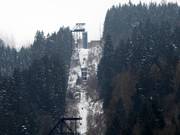 Lauterbrunnen-Grütschalp (Mürrenbahn) - 100pers. Aerial tramway/Reversible ropeway