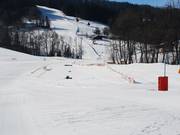 Tip for children  - Opoualand