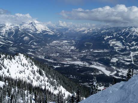 Rocky Mountains: Test reports from ski resorts – Test report Fernie
