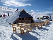 Mountain hut tip Eko katun Vranjak