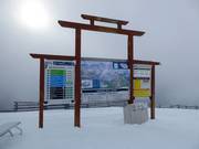 Exemplary information overview at the mountain stations