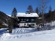 Landhaus Kaulfuß at the Feistritz piste