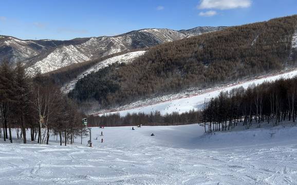 China: size of the ski resorts – Size Wanlong