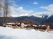 Huts, mountain restaurants  Greater Caucasus – Mountain restaurants, huts Rosa Khutor
