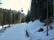 Ski trail to the Kuznice valley station