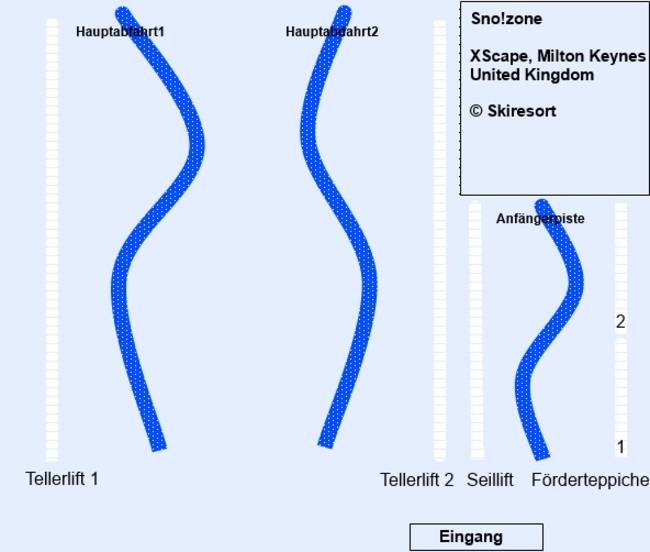 Snozone – Milton Keynes