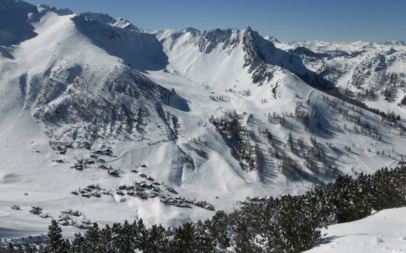 Liechtenstein: size of the ski resorts – Size Malbun