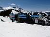 Colorado: orientation within ski resorts – Orientation Telluride