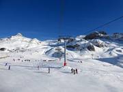 The Idalp on the Austrian side