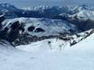 Vallée de la Romanche: accommodation offering at the ski resorts – Accommodation offering Les 2 Alpes