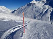 Very good slope boundaries