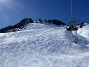 Ski route Riederhoru