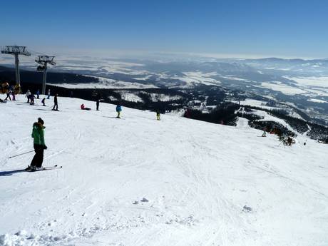 High Tatras (Vysoké Tatry/Tatry Wysokie): size of the ski resorts – Size Štrbské Pleso