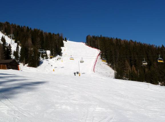 Intermediate slope Bamby