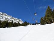 Difficult slope Brunnental