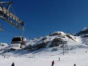 Marmottes 2 - 6pers. Gondola lift (monocable circulating ropeway)