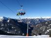 Carinthia (Kärnten): best ski lifts – Lifts/cable cars Goldeck – Spittal an der Drau