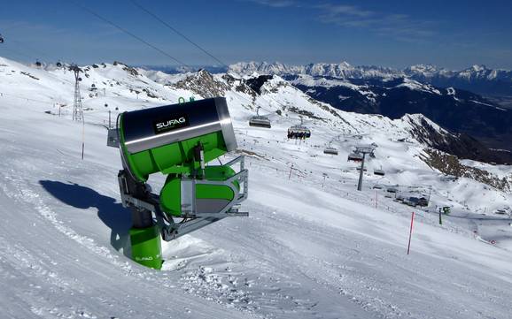 Snow reliability Kapruner Tal – Snow reliability Kitzsteinhorn/Maiskogel – Kaprun