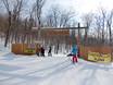 Family ski resorts Canada – Families and children Tremblant