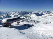 Panorama on the Moelltal Glacier with the Gletscher Jet