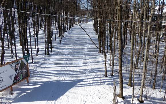 Cross-country skiing Northern Appalachian Mountains – Cross-country skiing Bromont