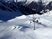 Snow parks Bolzano – Snow park Klausberg – Skiworld Ahrntal