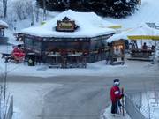 S'Ofentürl at Highport Flachauwinkl