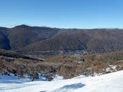 View of Thredbo