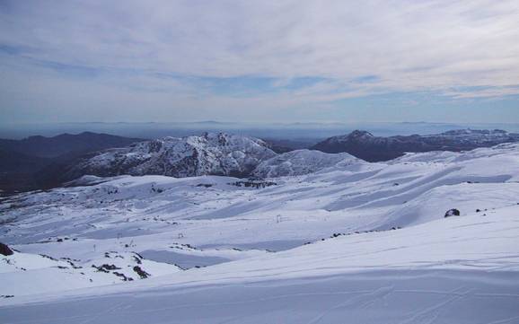 Skiing near Chillán