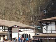 Olympia - 8pers. Gondola lift (monocable circulating ropeway)