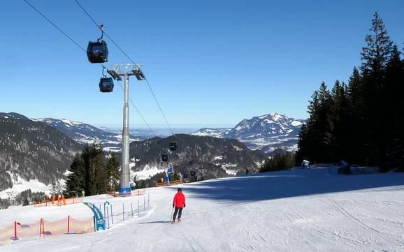 Skiing near Tiefenbach bei Oberstdorf