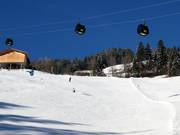 Valley run to Fügen