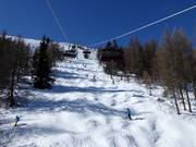 Below the Steinermandlbahn