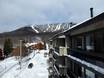 Central Canada: accommodation offering at the ski resorts – Accommodation offering Mont-Sainte-Anne