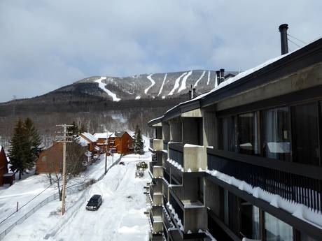 Capitale-Nationale: accommodation offering at the ski resorts – Accommodation offering Mont-Sainte-Anne