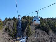 Krvavec kabinska žičnica - 6pers. Gondola lift (monocable circulating ropeway)