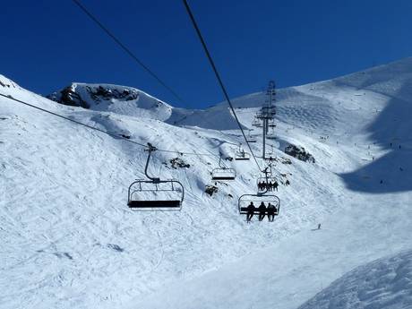 Isère: best ski lifts – Lifts/cable cars Les 2 Alpes