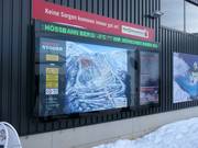 Slope map with information at the mid-station