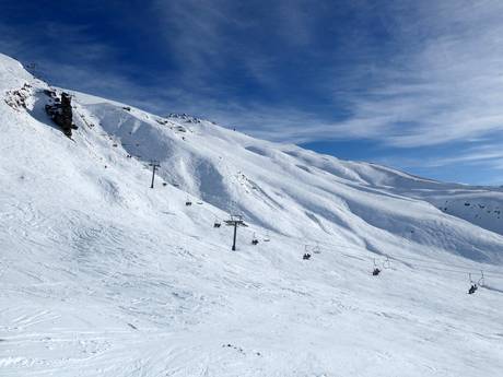 New Zealand Alps: size of the ski resorts – Size Treble Cone