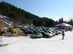 Eastern Europe: access to ski resorts and parking at ski resorts – Access, Parking Vitosha/Aleko – Sofia