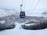 Ski resort Snow King Mountain