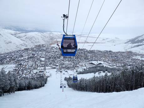 Wyoming: Test reports from ski resorts – Test report Snow King Mountain – Jackson