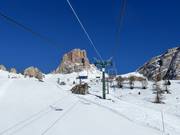 Fedare-Forcella Nuvolao - 2pers. Chairlift (fixed-grip)
