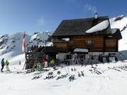 Mountain hut tip Spatzlalm