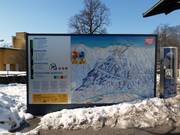 Information board at the Hungerburg